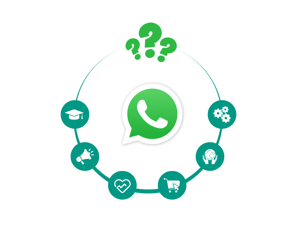 المشاركة والتعلم واللعب
مسابقة تدفق الواتساب